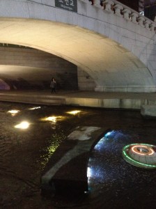 Le cercle où lancer les pièces